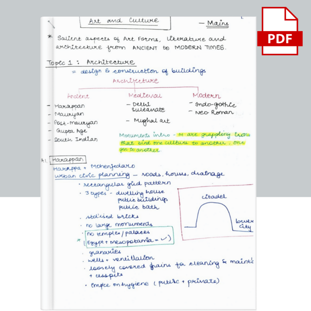Art and Culture notes