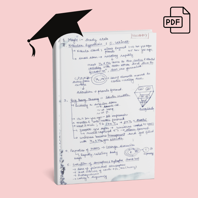 Manisha Janghu - AIR 266 UPSC CSE 2023 - Geography Notes