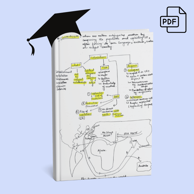 Manisha Janghu - AIR 266 UPSC CSE 2023 - World History Notes