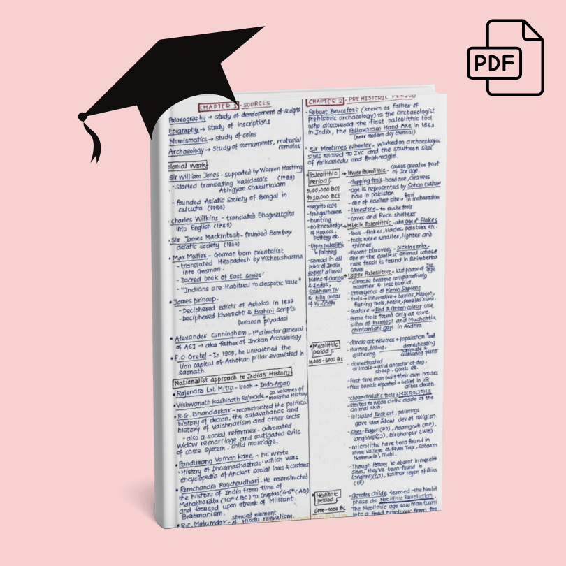 Neelesh Kumar Singh - AIR 442 UPSC CSE 2021 - Ancient History Notes