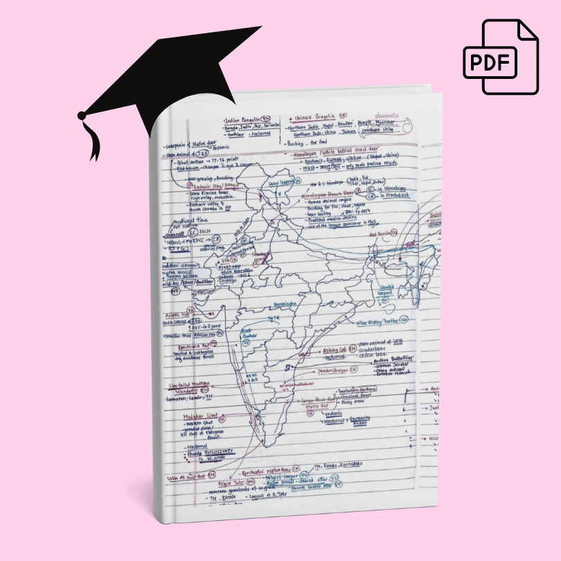 Neelesh Kumar Singh - AIR 442 UPSC CSE 2021 - Environment Notes