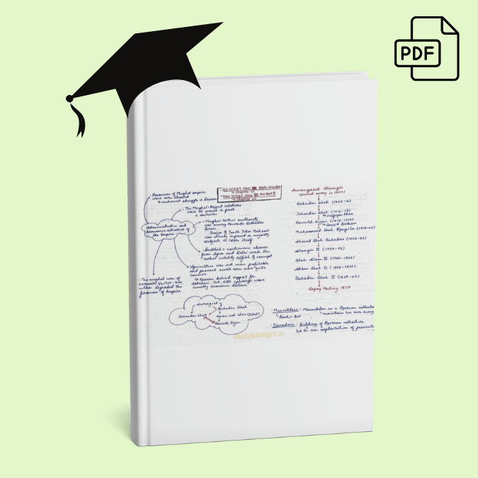 Neelesh Kumar Singh - AIR 442 UPSC CSE 2021 - Modern History Notes