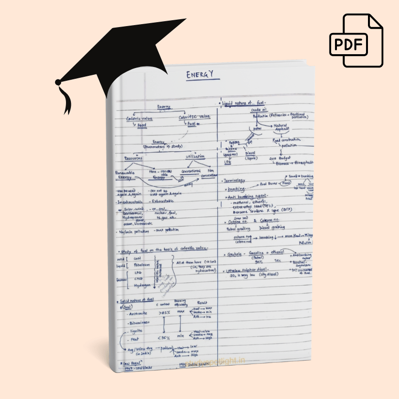 Neelesh Kumar Singh - AIR 442 UPSC CSE 2021 - Science & Technology Notes