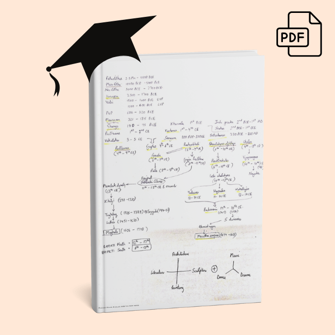 Pururaj Singh Solanki - AIR 21 UPSC CSE 2023 - Art & Culture Notes 1