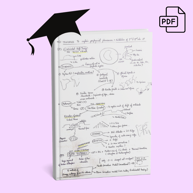 Pururaj Singh Solanki - AIR 21 UPSC CSE 2023 - Geography Notes 2