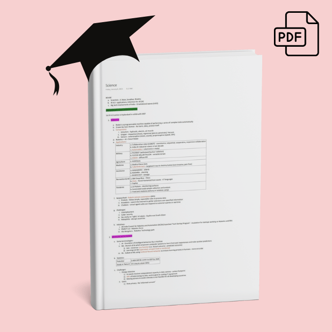 Pururaj Singh Solanki - AIR 21 UPSC CSE 2023 - Science & Technology Notes 1
