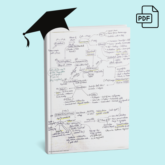 Pururaj Singh Solanki - AIR 21 UPSC CSE 2023 - World History Notes